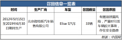 存燃油泄露风险 33辆进口Elise S汽车被召回市